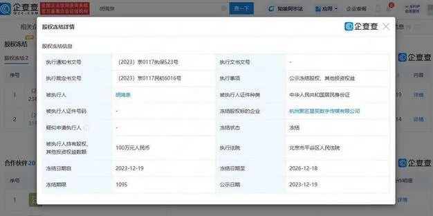 胡海泉再被冻结115万股权 目前已被冻结245万股权