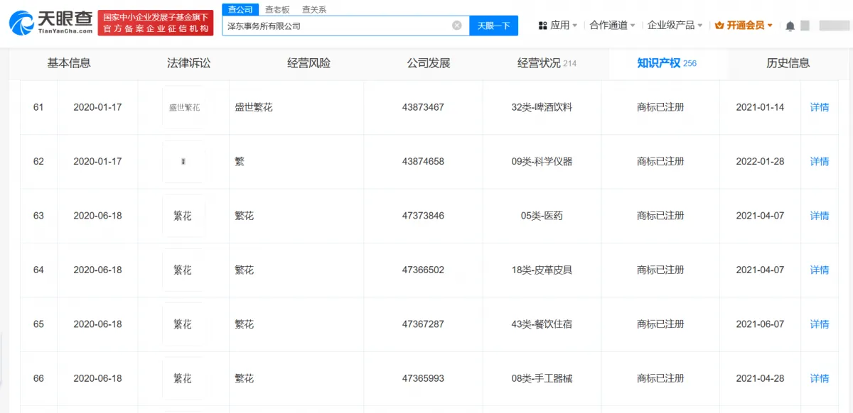 王家卫公司已注册百枚繁花相关商标 含“汪小姐”“不响”等