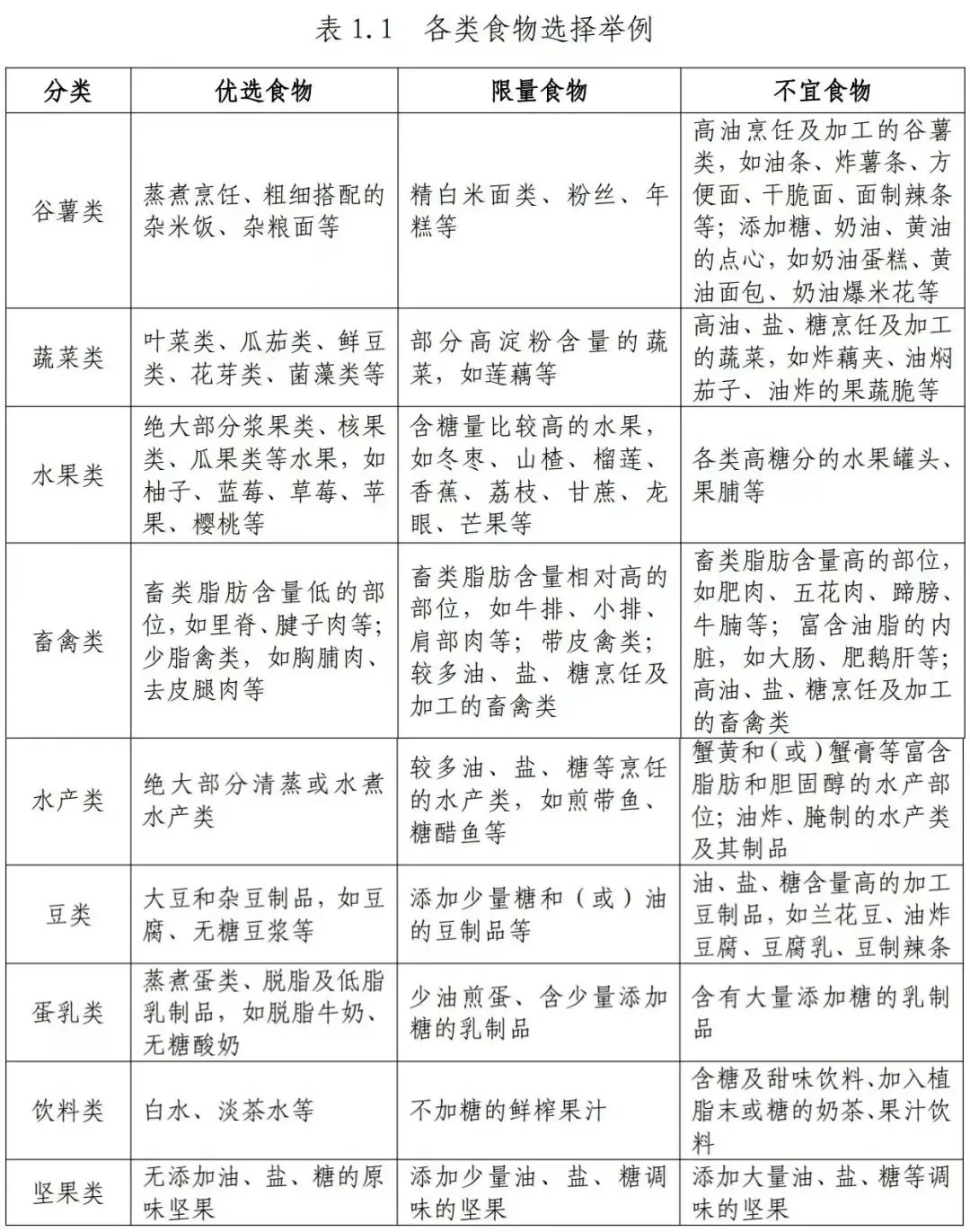 李若彤晒运动11年对比照 “逆龄”照惊呆网友