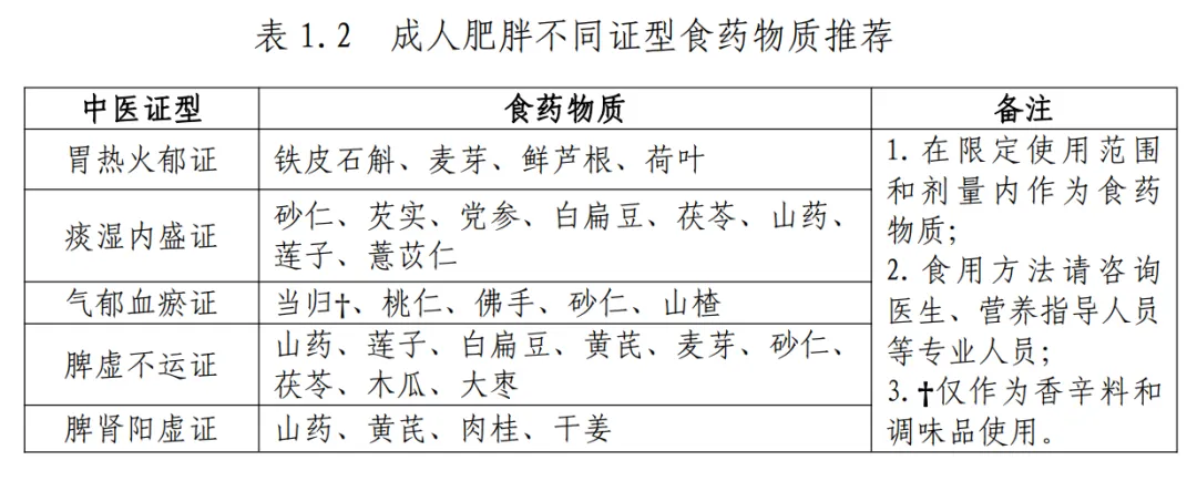 李若彤晒运动11年对比照 “逆龄”照惊呆网友