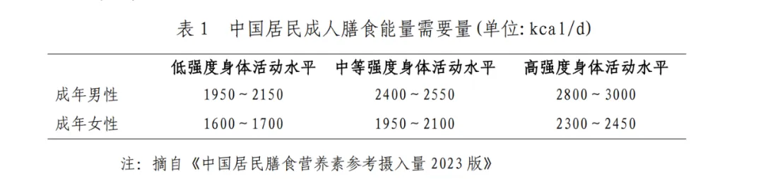 李若彤晒运动11年对比照 “逆龄”照惊呆网友