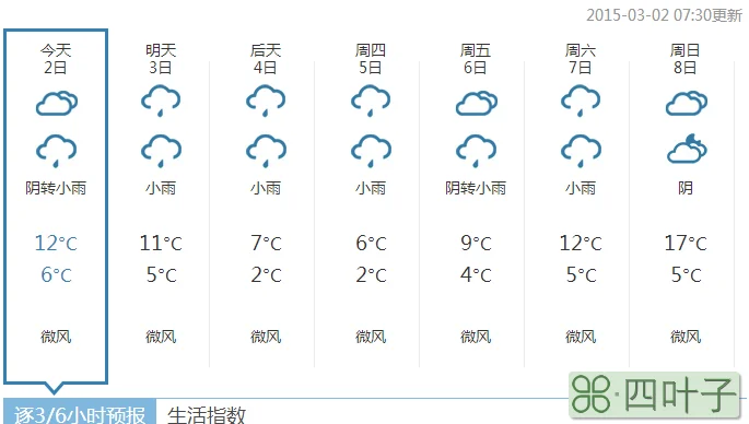湖南最近一周天气预报长沙近15天天气