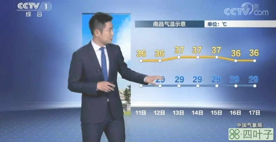 南昌最近天气预报15天南昌天气预报15天天气预报