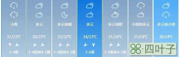 济宁任城未来20天天气预报济宁市任城天气预报15天气预报