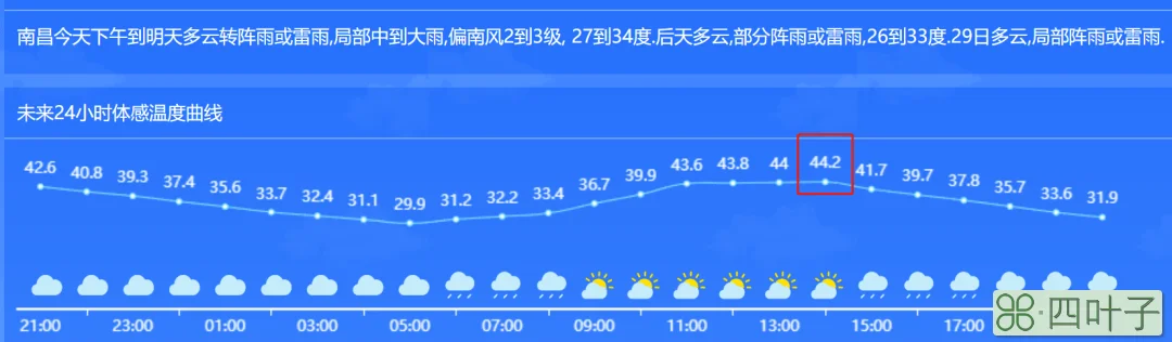 南昌天气预报三十天南昌市三十天的天气预报