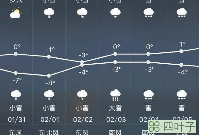 黄山45天天气预报天气黄山市天气预报15天