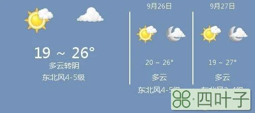 苏州未来三天天气预报苏州天气30天