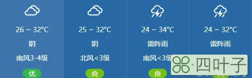 15号江西的天气预报天气预报15天江西