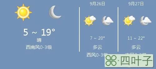 长春未来30天天气预报沈阳天气