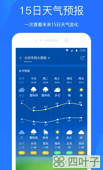 包含北京天气预报一周的天气周四是什么雨的词条