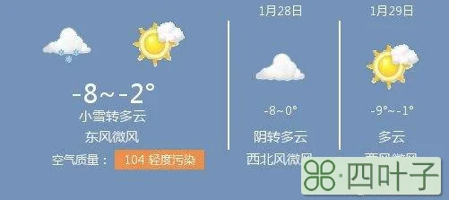 洛阳天气未来三天洛阳未来几天天气情况