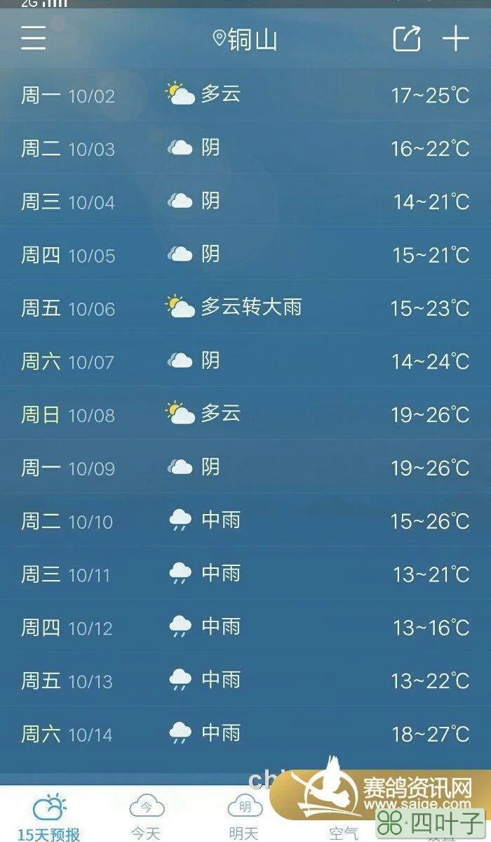 15天天气情况芒市未来15天天气情况