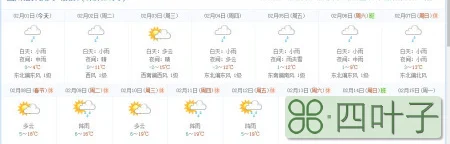 上海市未来十五天天气预报的简单介绍