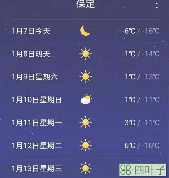 保定天气30天预报天津保定天气预报30天