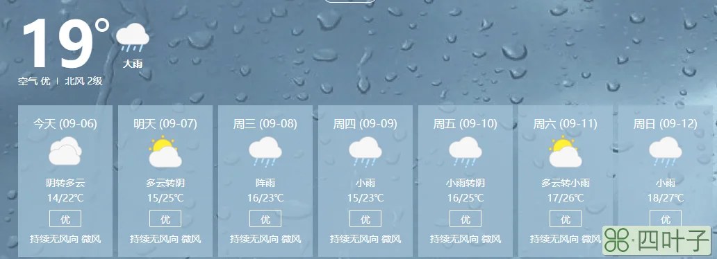 湖南长沙天气预报一周天气预报长沙天气