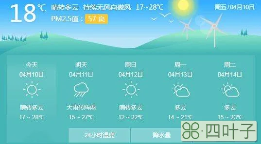 今日天气穿衣指数惠州惠州气候适合居住吗