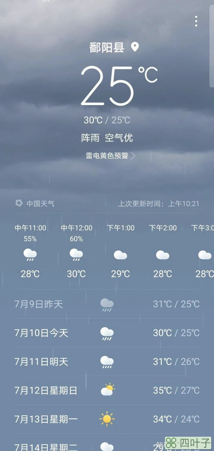 南昌半个月天气预报南昌天气十五天的天气