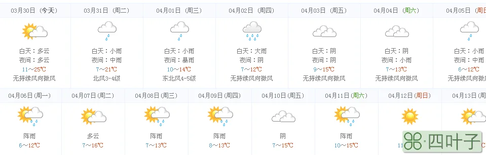 百度天气百度天气查询