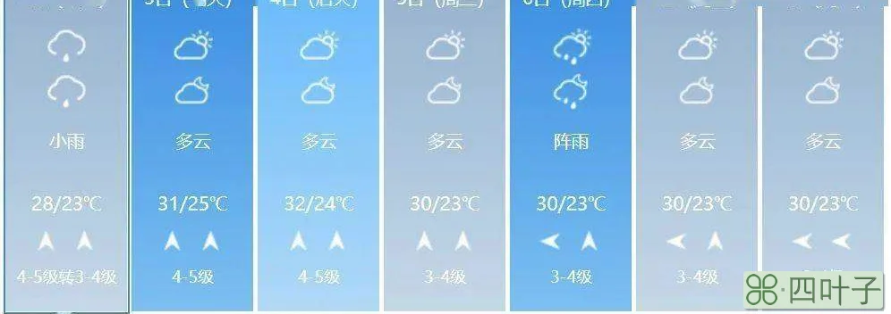 今日天气预报24小时苏家屯二九零24小时天气预报