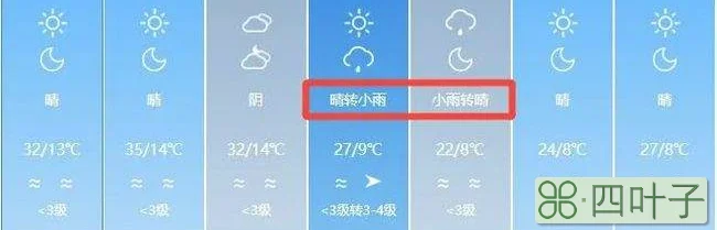 通渭县天气预报未来7天甘肃通渭天气预报