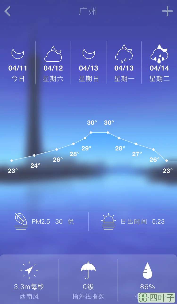 天气app哪个准一点天气下载哪个好