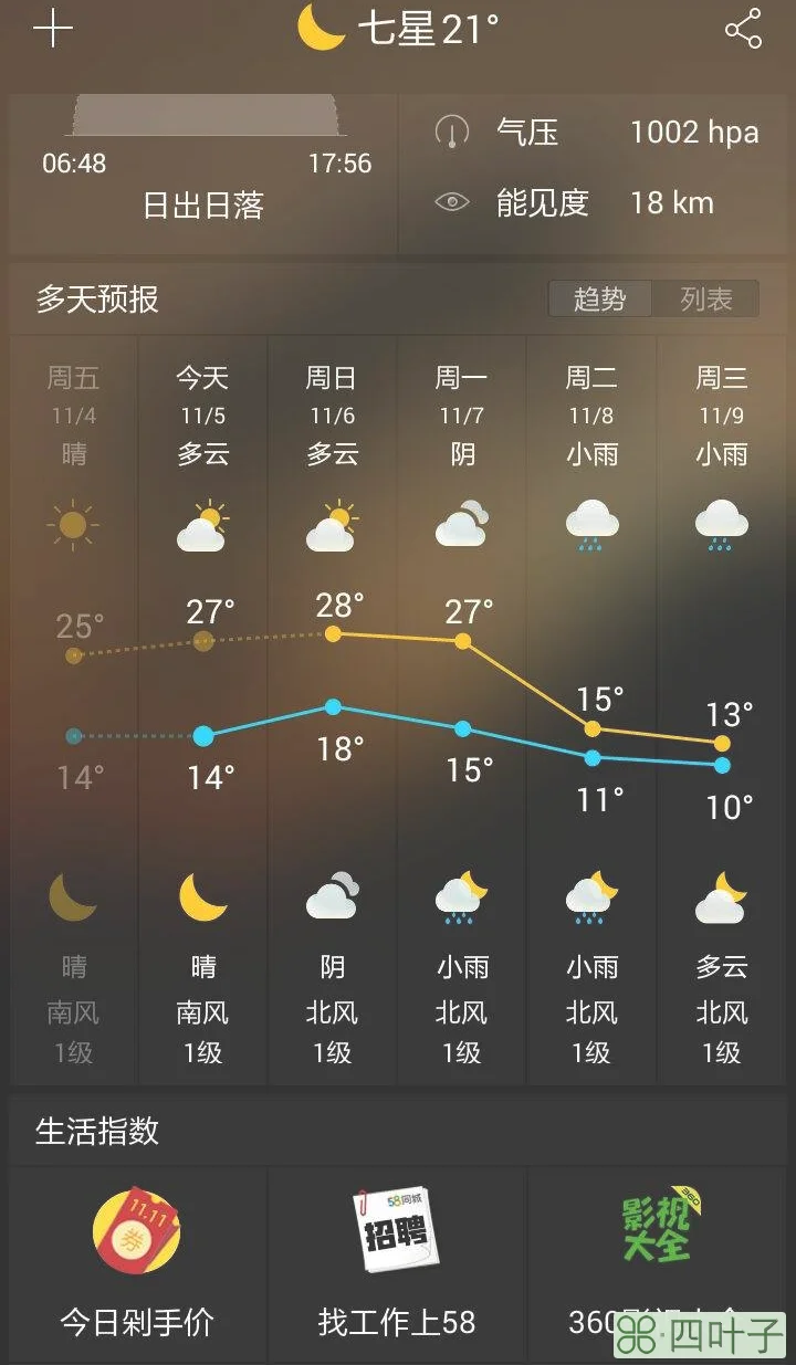 无极县明天天气预报今天无极县天气预报