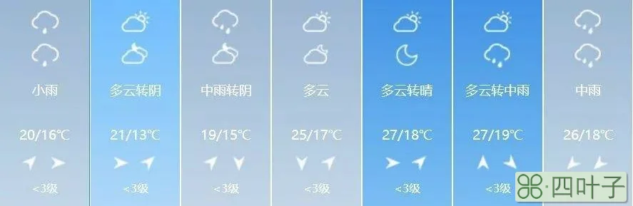 北安十五日天气预报15天黑龙江黑河北安市疫情
