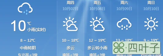 石家庄未来15天天气怎么样天气预报24小时