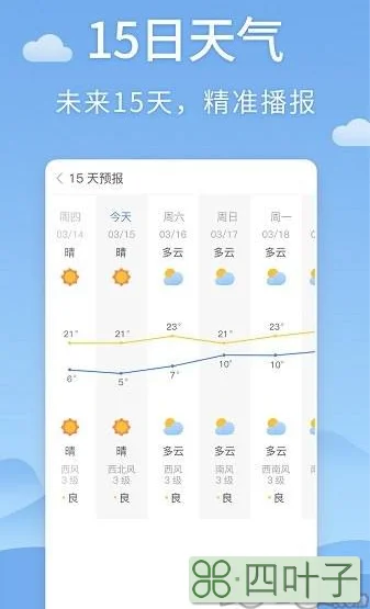 天气app哪个准一点天气下载哪个好