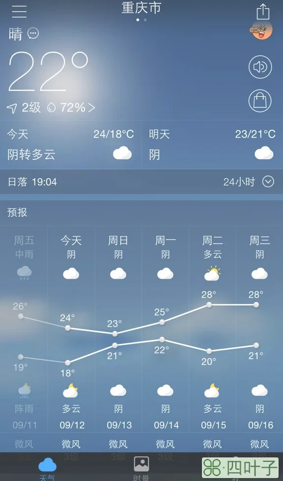 查询一下今天的天气预报明天的天气24天气预报