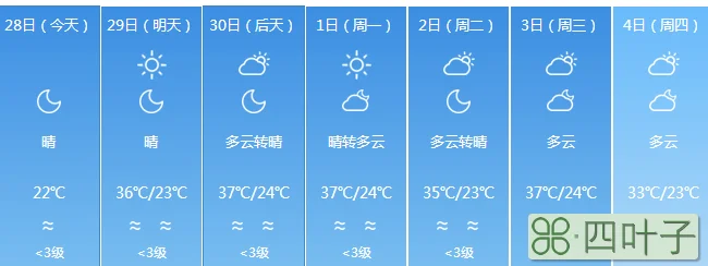 山东的天气预报7天山西天气预报一周7天