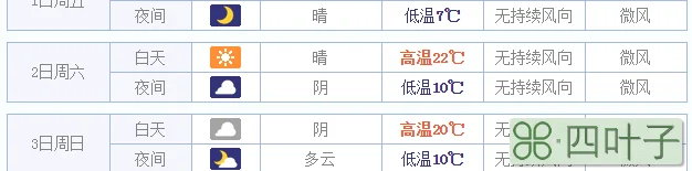 北京天气预报查询20天北京天气30天预报