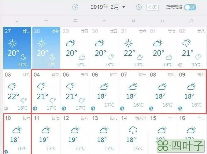 北京天气预报1月31日1月31日的天气预报