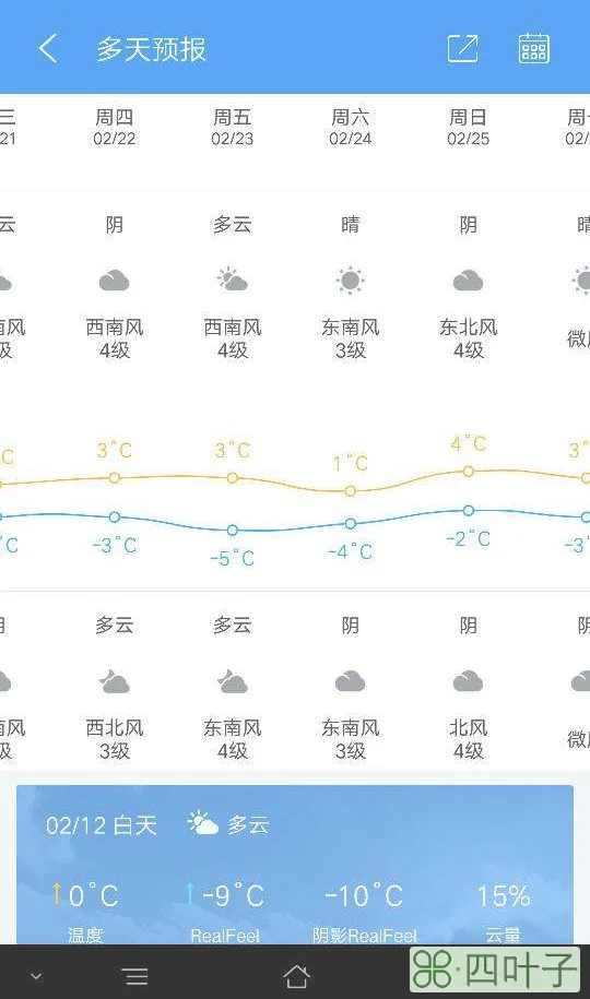 天气预报详细时间天气预报时间表