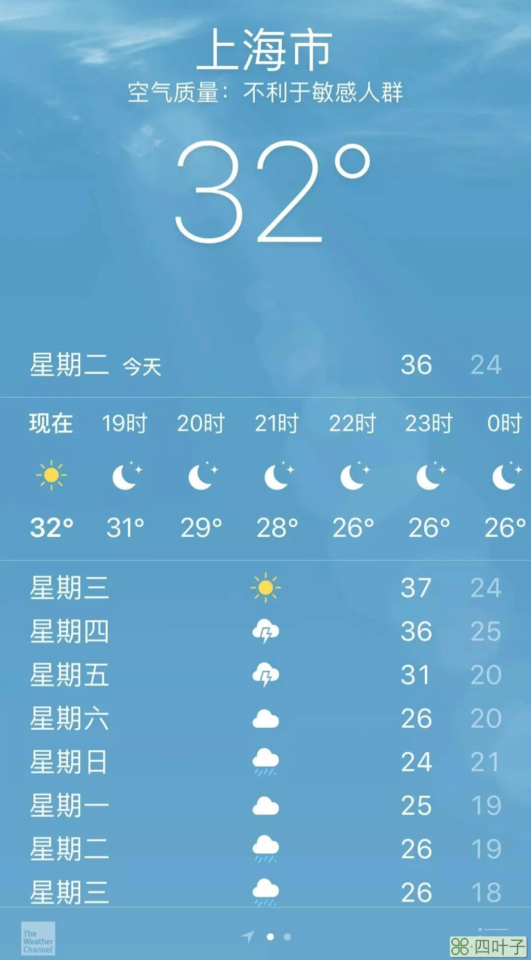 鹤壁天气预报明天十五天天气预报15天