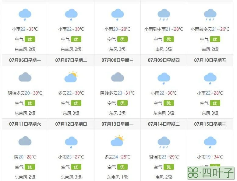 未来15天的天气预报下载未来15天天气预报查询