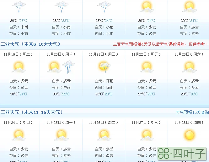 南昌下周天气预报15天赣州天气