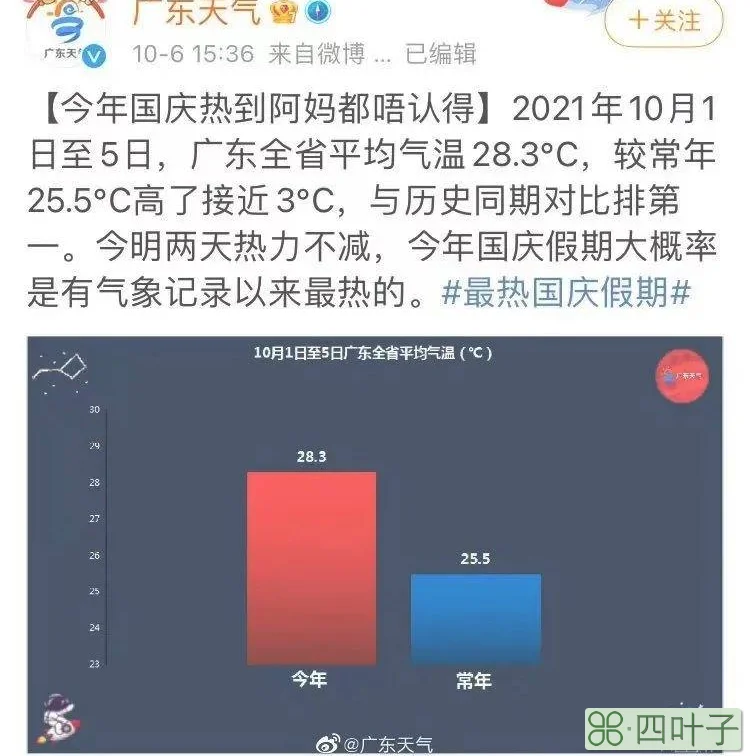 本月17号天气天气预报17号查询