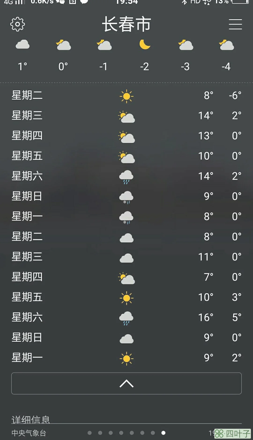 长春最近40天气温长春4月份天气预报30天