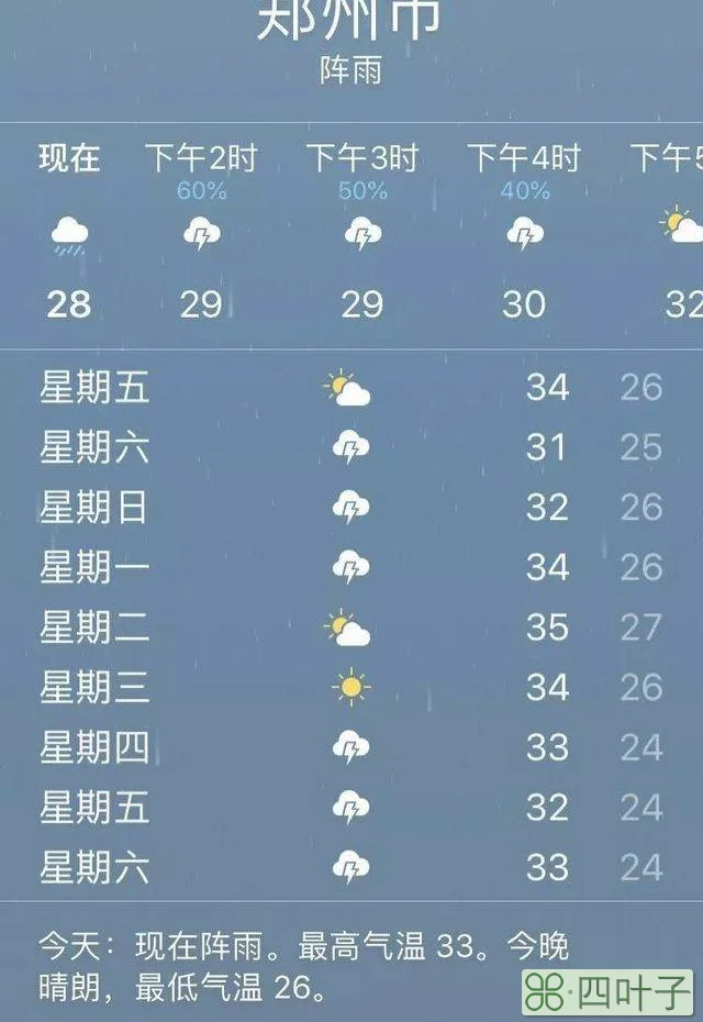 十五天气预报一周郑州郑州天气30天