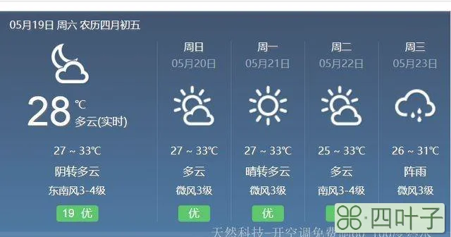 下周天气预报查询七天下周天气预报8天查询