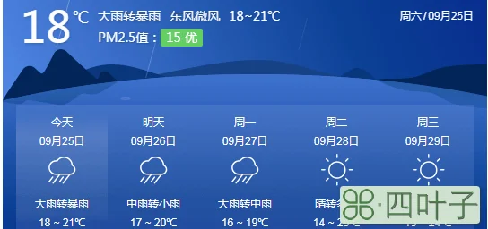 太白县天气预报太白县天气预报7天