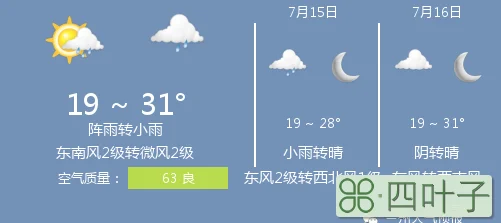 兰州天气预报30天天气预报甘肃天气预报15天查询