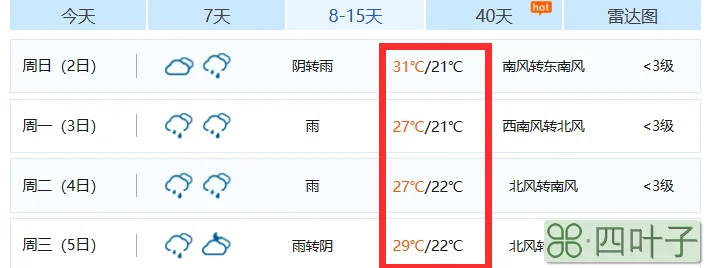 30号湖北天气预报湖北天气30天预报