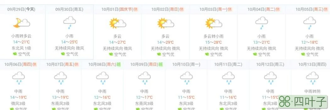 1月9号天气预报1月10日天气预报保定