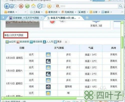 安徽天气预报15天查询安庆马鞍山市天气