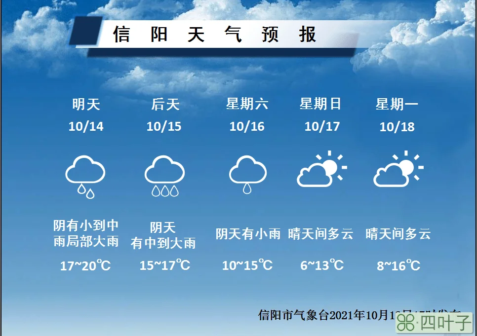 天气预报详细时间天气预报时间表