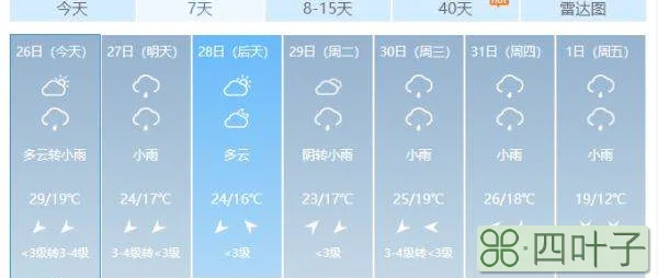 山东一周天气预报10天查询山东未来10天天气预报