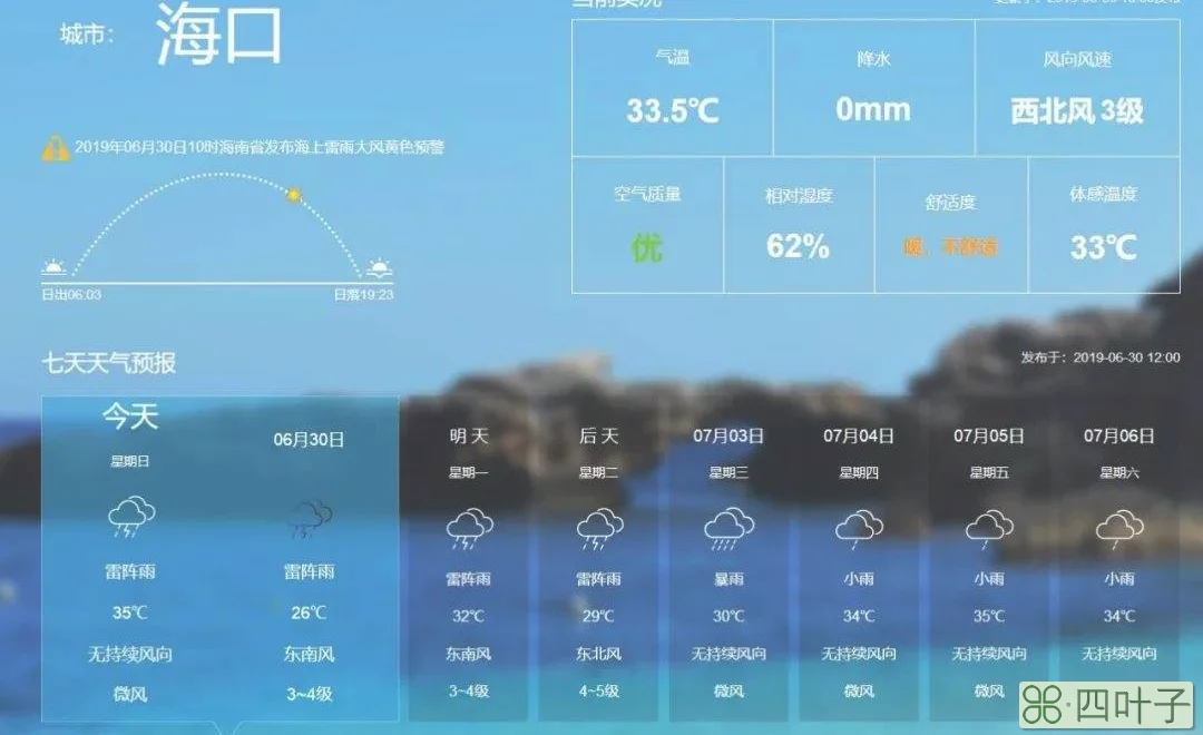 天气预报7天查询枣庄天气预报7天查询