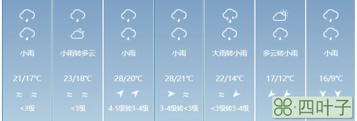 龙岩明天天气预报1月14日龙岩今日天气预报